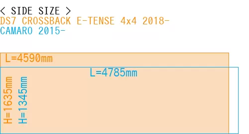 #DS7 CROSSBACK E-TENSE 4x4 2018- + CAMARO 2015-